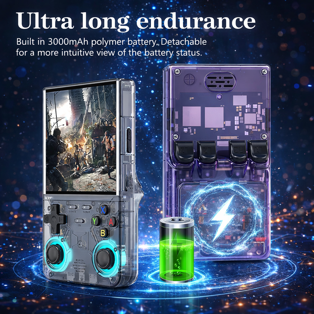 R36 Ultra 2025 Open Source R36S Video Game Console Linux System 4.0 Inch IPS Screen  Portable Pocket Video Player 64G best Games