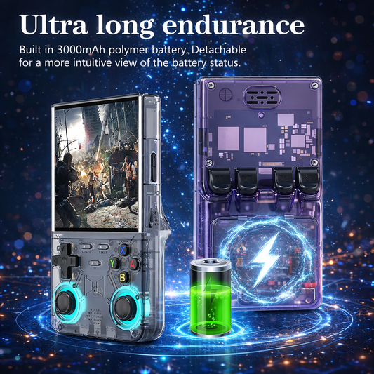 R36 Ultra 2025 Open Source R36S Video Game Console Linux System 4.0 Inch IPS Screen  Portable Pocket Video Player 64G best Games