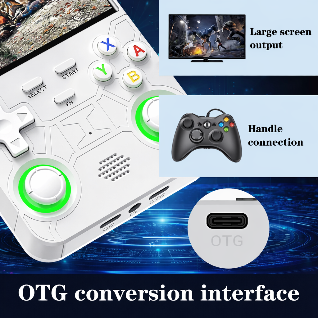 R36 Ultra 2025 Open Source R36S Video Game Console Linux System 4.0 Inch IPS Screen  Portable Pocket Video Player 64G best Games